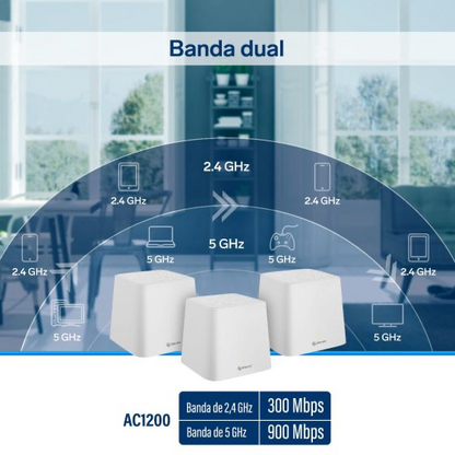 Sistema Smart Wi-Fi MESH triple, 2,4 GHz y 5 GHz (B/G/N/A/AC/V/R)