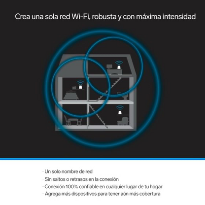 Sistema Smart Wi-Fi MESH triple, 2,4 GHz y 5 GHz (B/G/N/A/AC/V/R)