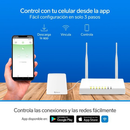 Sistema Smart Wi-Fi MESH triple, 2,4 GHz y 5 GHz (B/G/N/A/AC/V/R)