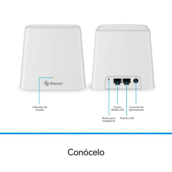 Sistema Smart Wi-Fi MESH triple, 2,4 GHz y 5 GHz (B/G/N/A/AC/V/R)